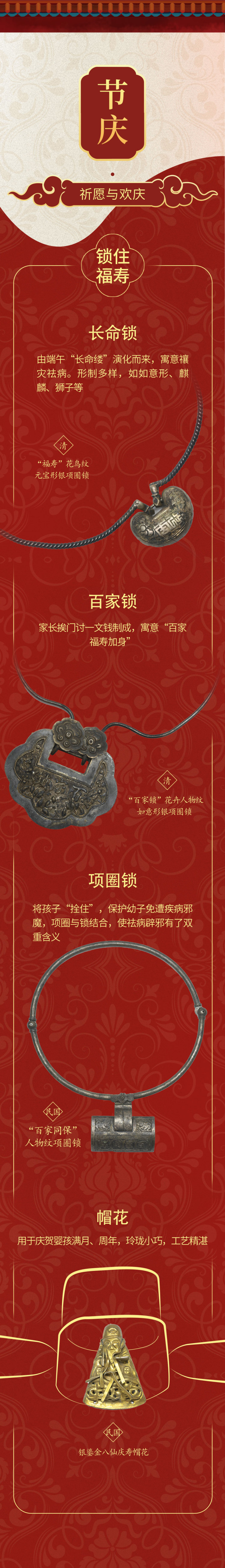 如果文物会说话丨黄河岸边的民俗印记：银饰里的百味人生