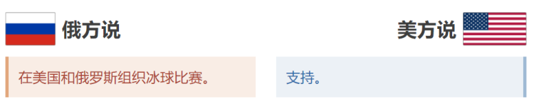 玉渊谭天丨通话后，俄乌停火真的近了吗？