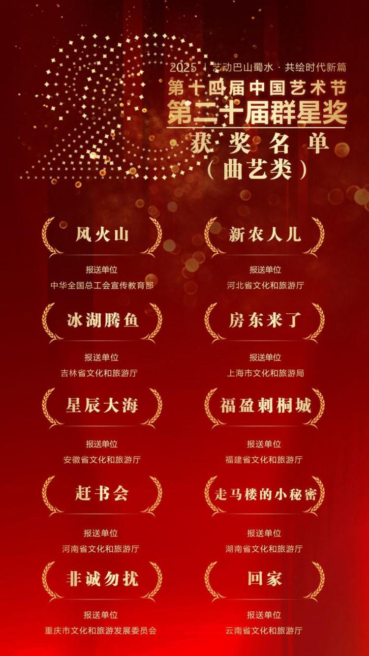 第二十届群星奖获奖名单揭晓：群众文艺绽放时代新声，平凡创作者书写非凡篇章