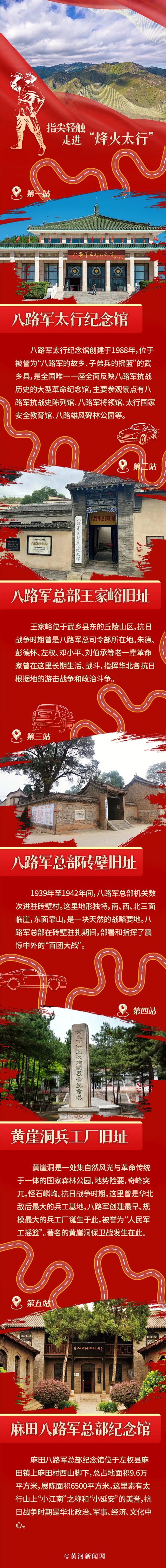 今天，指尖轻触→走进“烽火太行”_fororder_烽火