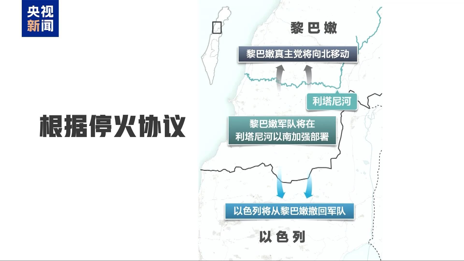 黎以停火协议刚生效 美国6.8亿美元对以军售来了