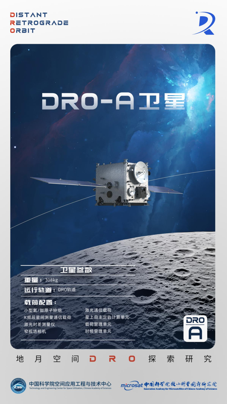 国际首个！我国成功构建地月空间三星星座 还有一批新突破