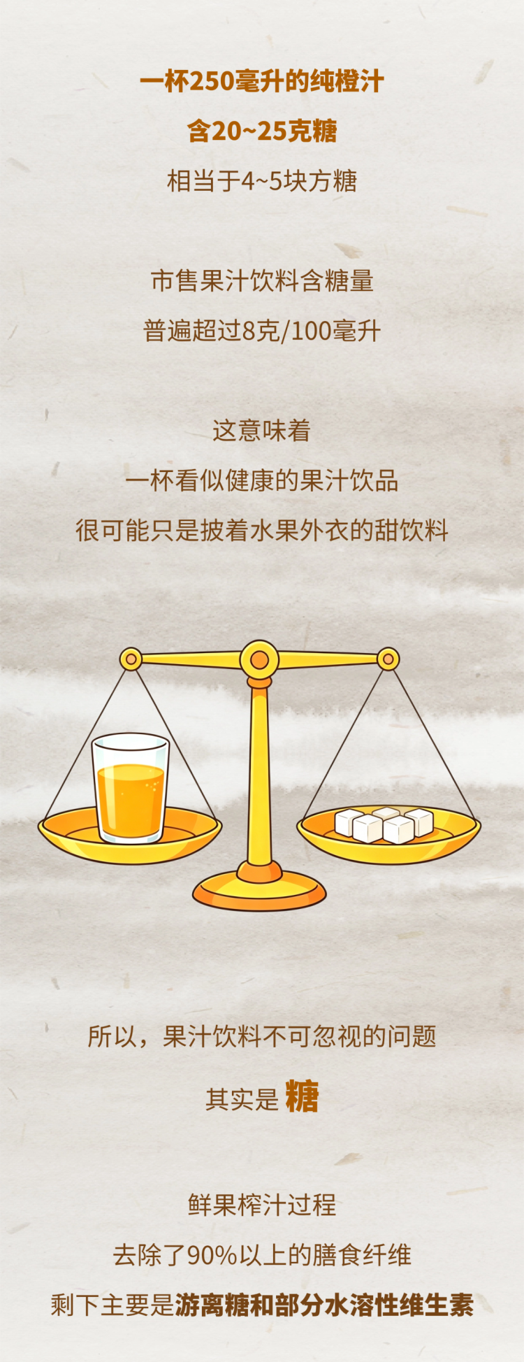 悄悄升高尿酸，血糖也失控？这种饮料，尽量少喝~ | 科普时间