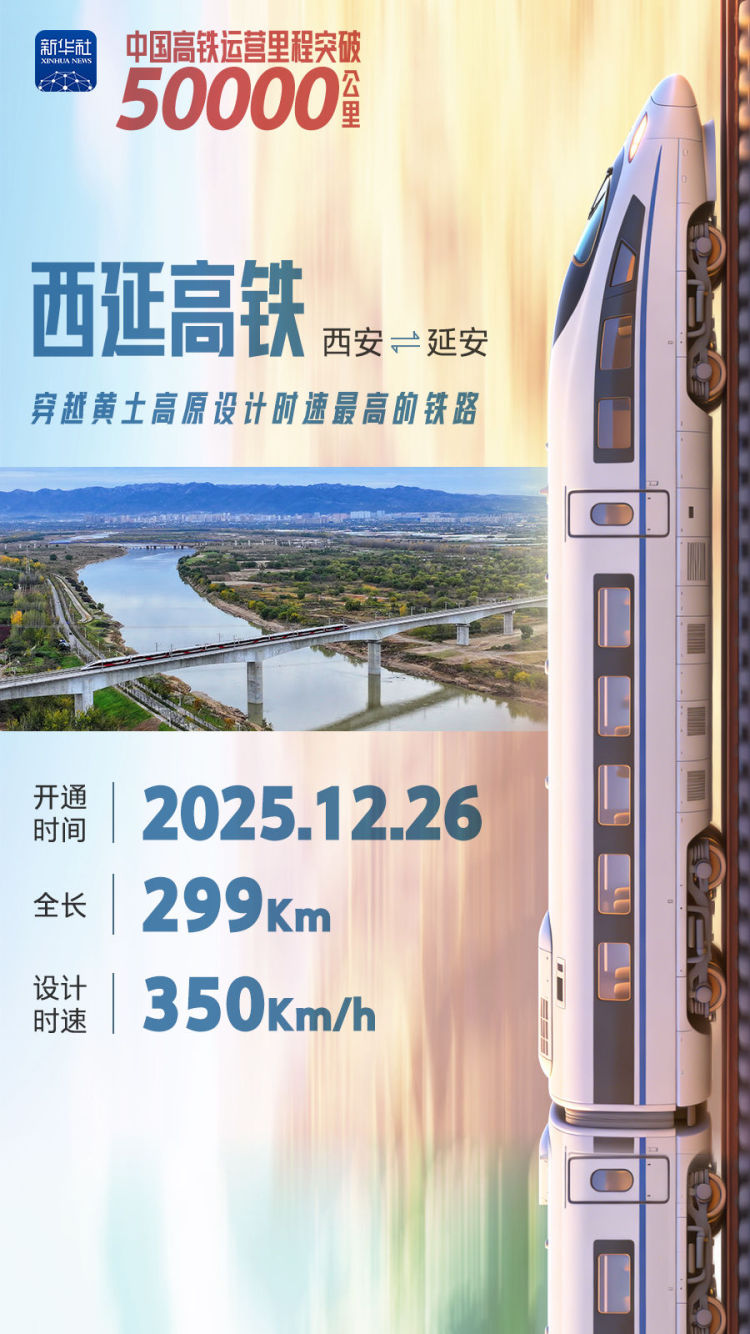 全球最长，中国高铁十万里！