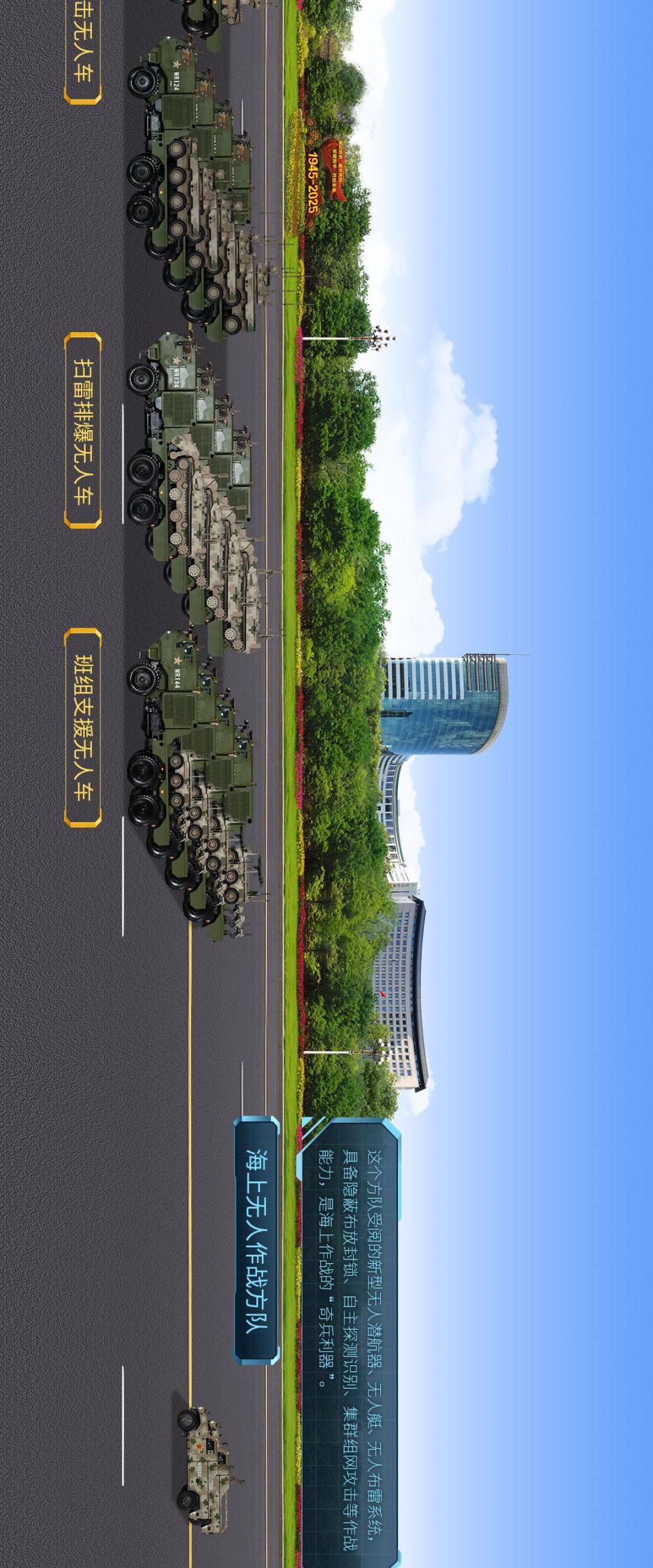 九三阅兵全图鉴！