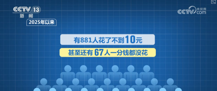 生娃基本不花钱！“医育结合”伴幼儿健康成长 多维度解读生育支持政策↓