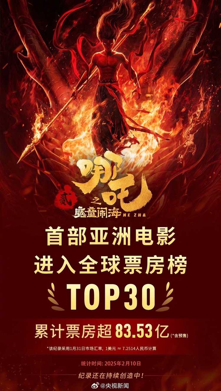《哪吒2》票房突破90亿元