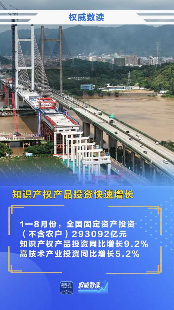 权威数读丨对外贸易快速增长 新动能支撑作用增强