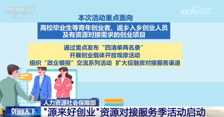 @创业者，资源对接服务季来了！这些利好举措千万别错过↓