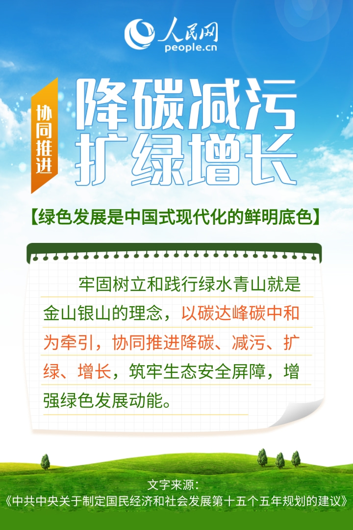 热词里的"十五五" | 加快全面绿色转型 产业如何做好“加减法”？