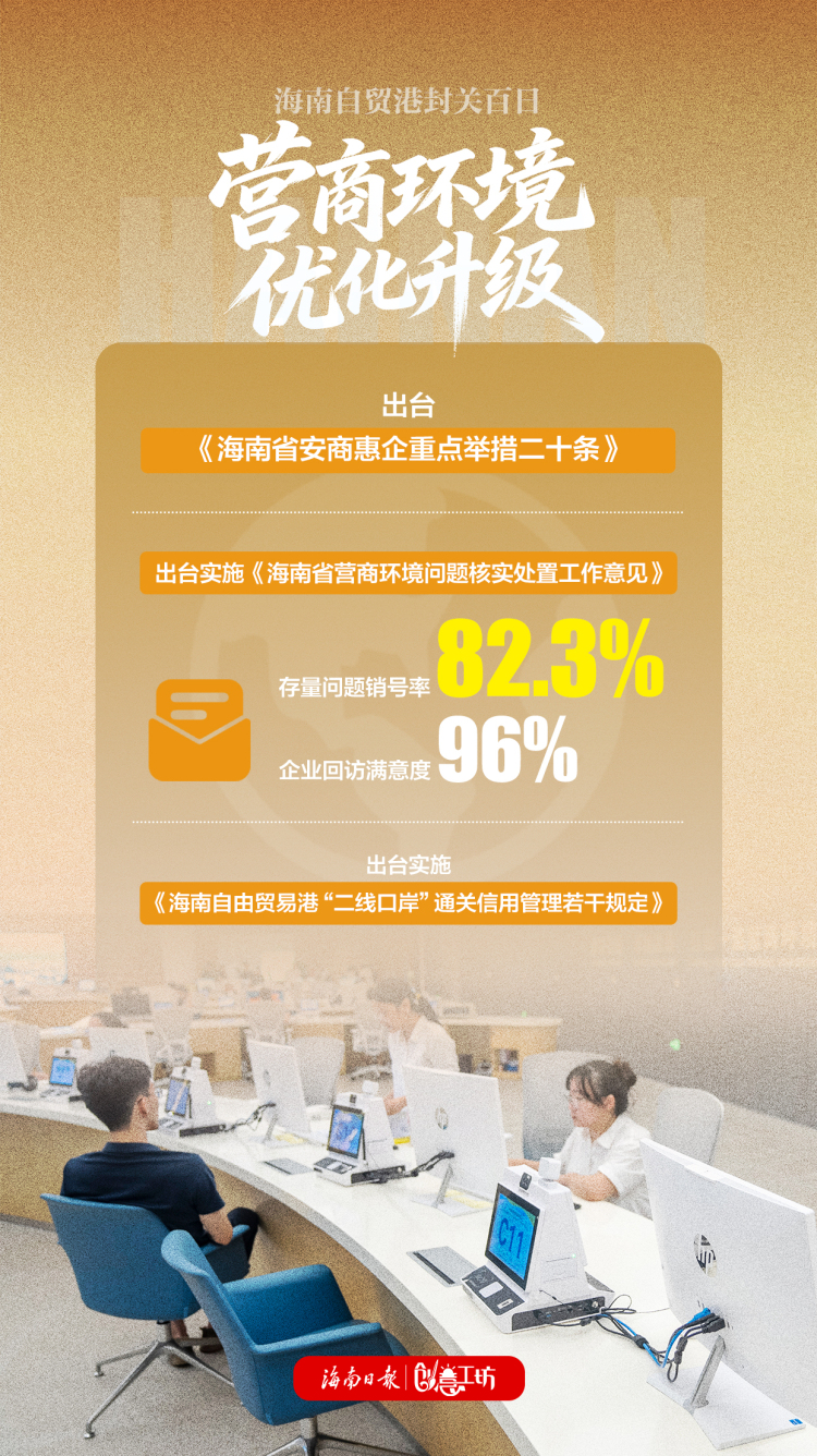 海报｜海南自贸港封关百日成绩单