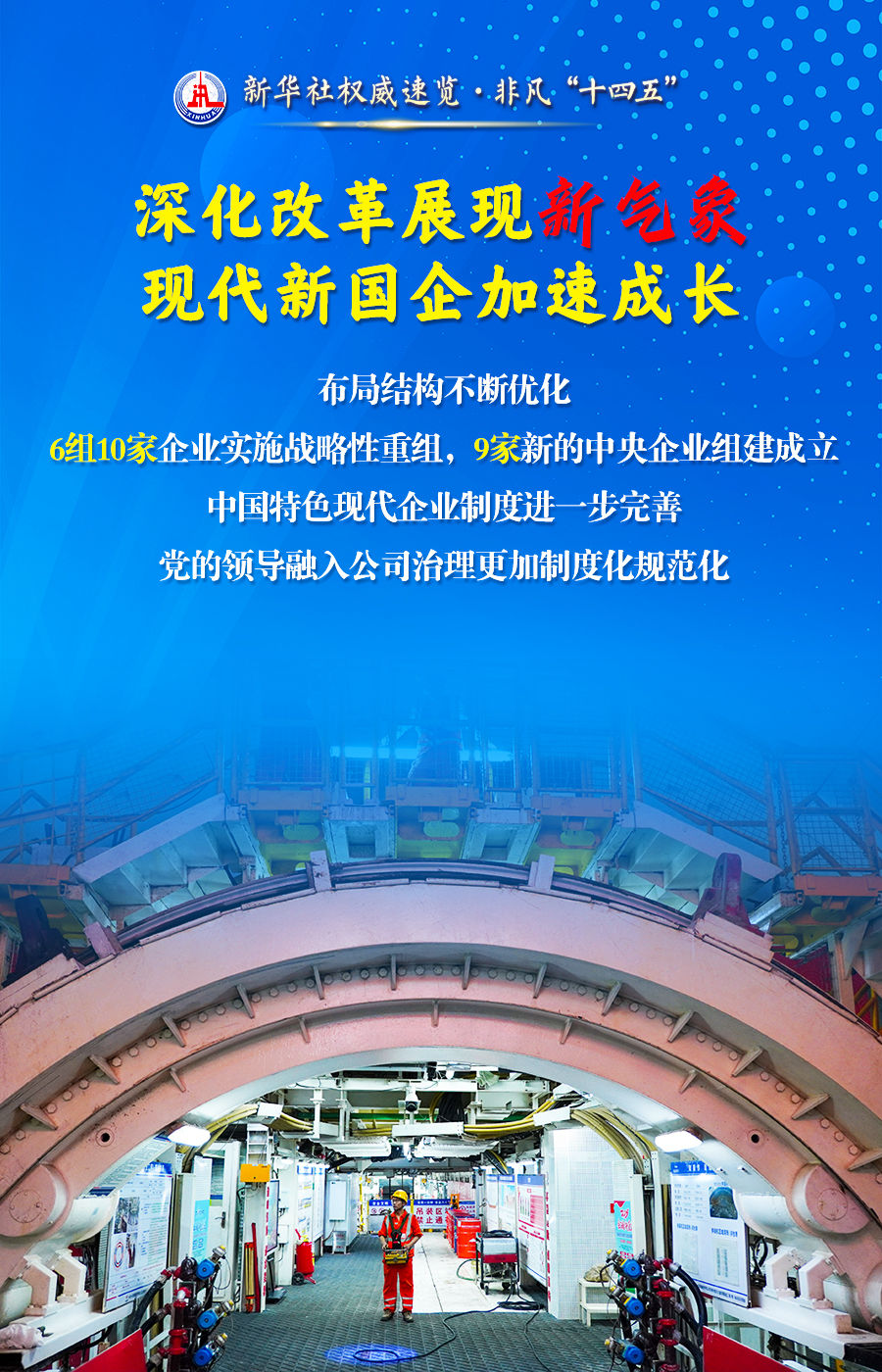 新华社权威速览·非凡“十四五”丨五个“新”看国资央企取得的开创性、历史性成就
