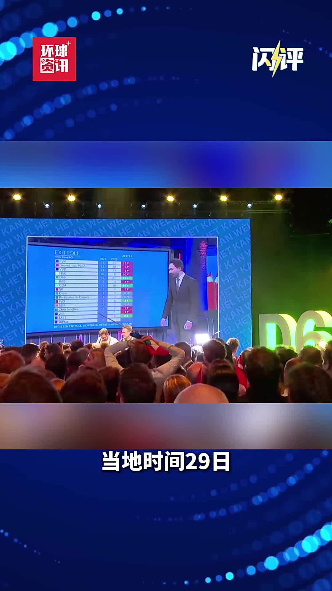 闪评｜名不见经传的“D66”党缘何在荷兰大选中异军突起？ - 国际在线移动版