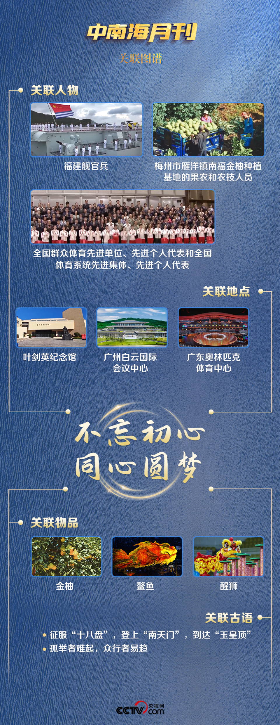 天天学习丨中南海月刊(2025.11)-国际在线