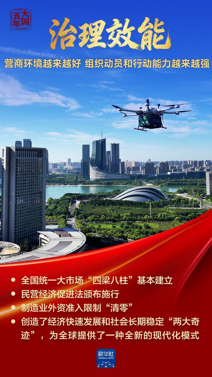 大国五年｜综合国力，跃上新台阶！_fororder_523ca6f9e88743abbf9d069e06012f3f