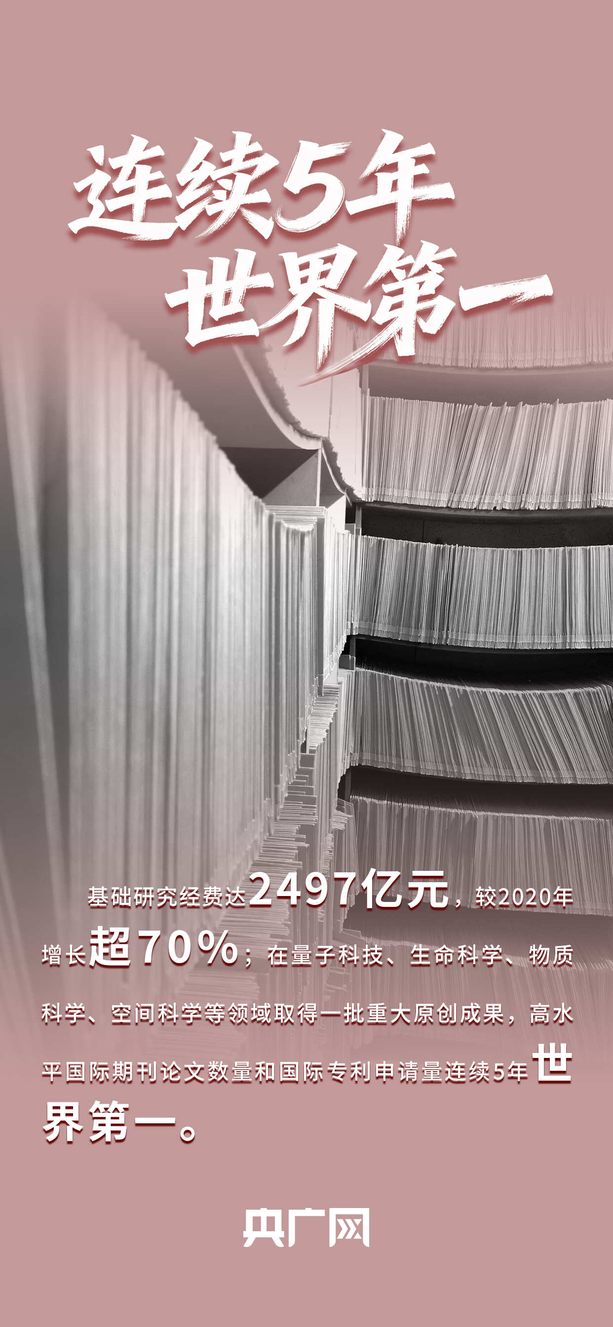数读“十四五”答卷︱世界第一、全球领先！一组数据看我国科技事业历史性成就