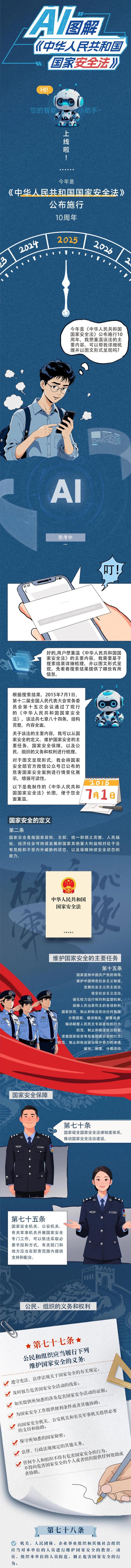 颁布实施10周年 一图读懂《中华人民共和国国家安全法》