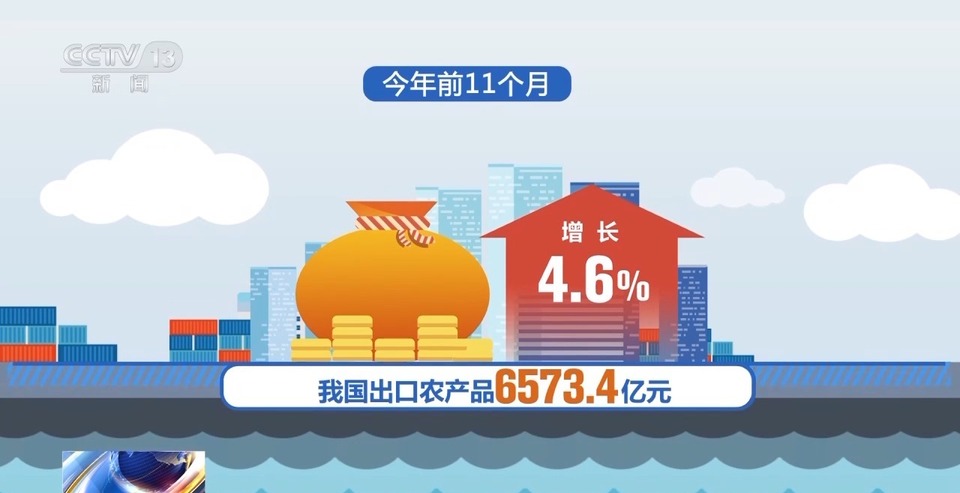 出息了！国产电动三轮车海外“出圈”