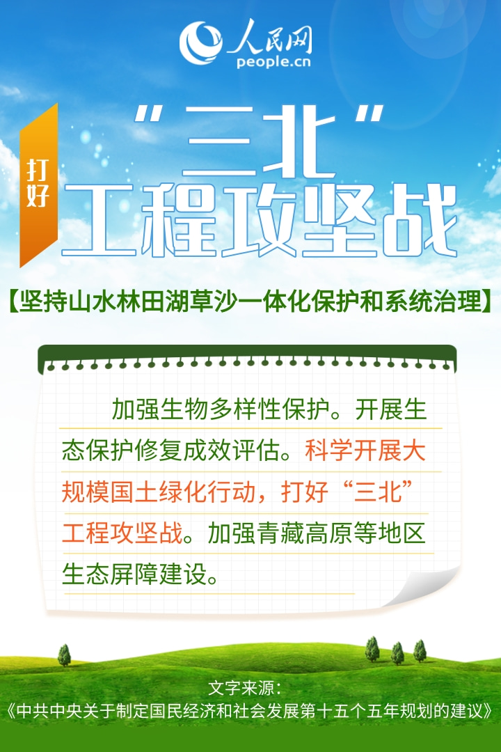 热词里的"十五五" | 加快全面绿色转型 产业如何做好“加减法”？