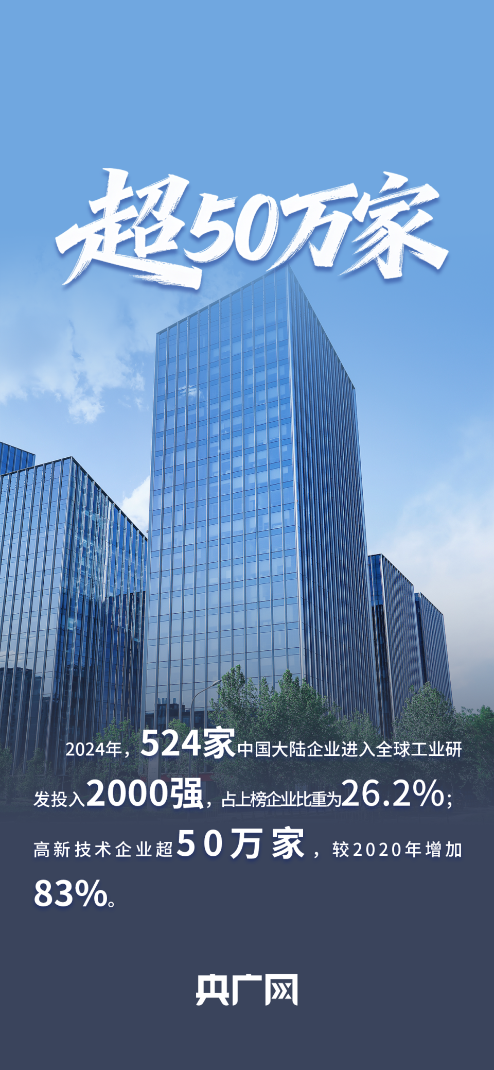 数读“十四五”答卷︱世界第一、全球领先！一组数据看我国科技事业历史性成就