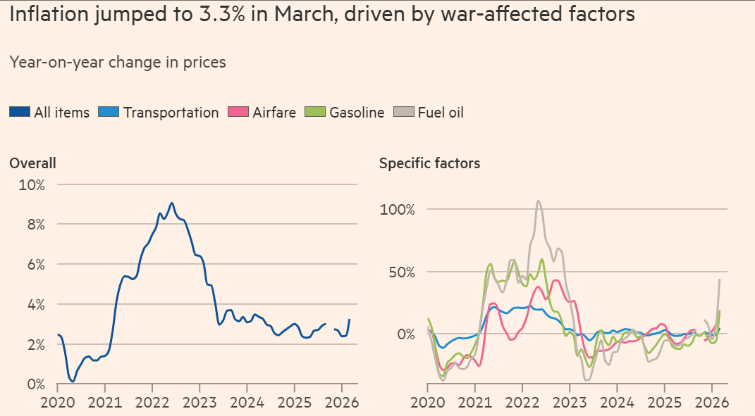 深观察 | 中东局势持续动荡 冲击美国经济和政治等多个领域