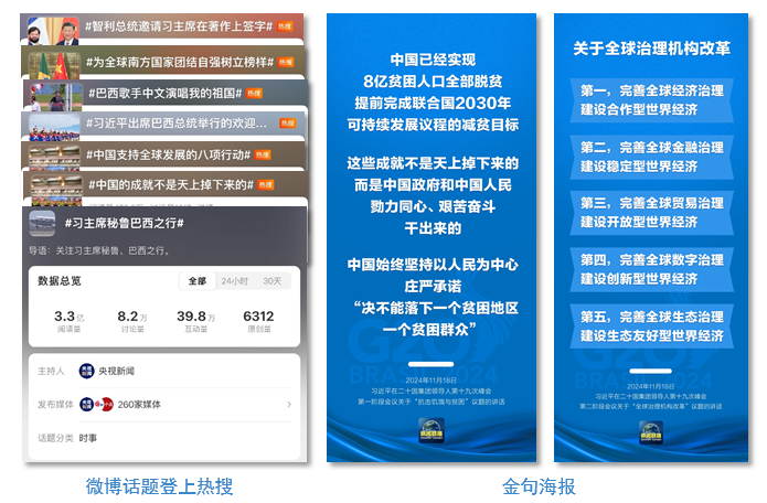 世界回响！总台聚焦习主席出席G20峰会，拉美之行报道再创传播纪录