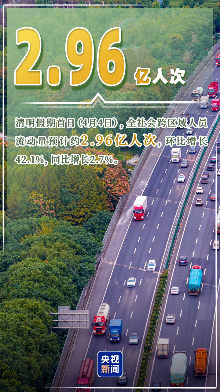 “数”里行间看春日中国经济“跃动”前行