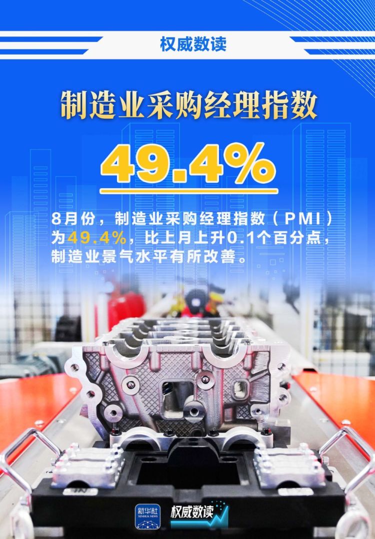 权威数读｜8月我国企业生产经营总体扩张有所加快