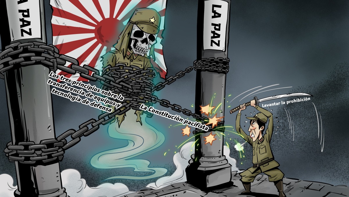 【Caricatura editorial】Levantar la prohibición