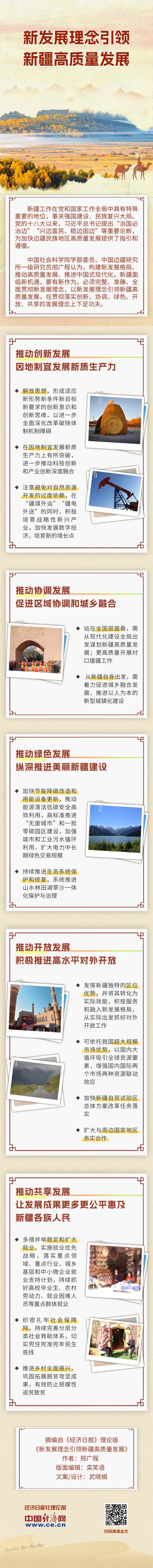 图片默认标题