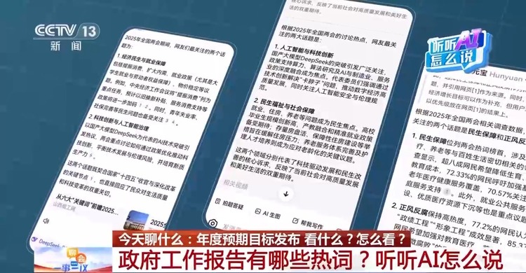 政府工作报告有哪些热词?看看AI怎么说