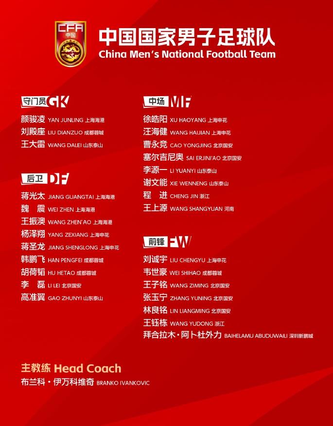 国足公布世预赛18强赛大名单：塞尔吉尼奥、王钰栋、刘诚宇入选