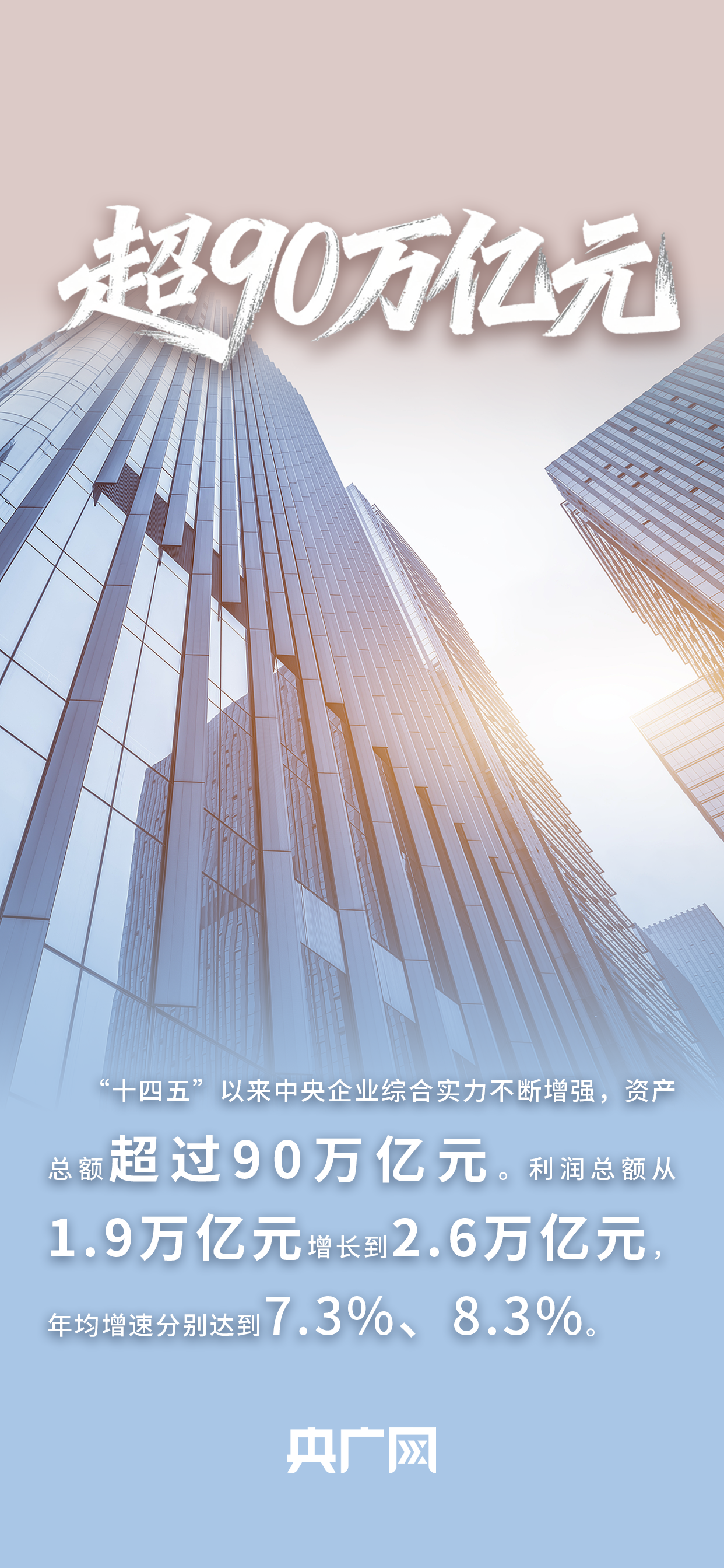 数读“十四五”答卷︱科技创新硕果累累！一组数据看国资央企高质量发展成果！