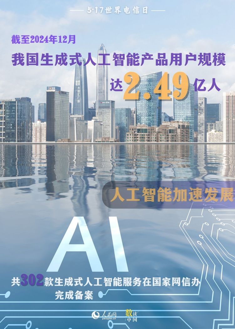 5·17世界电信日｜九组数据，感受数字化转型浪潮