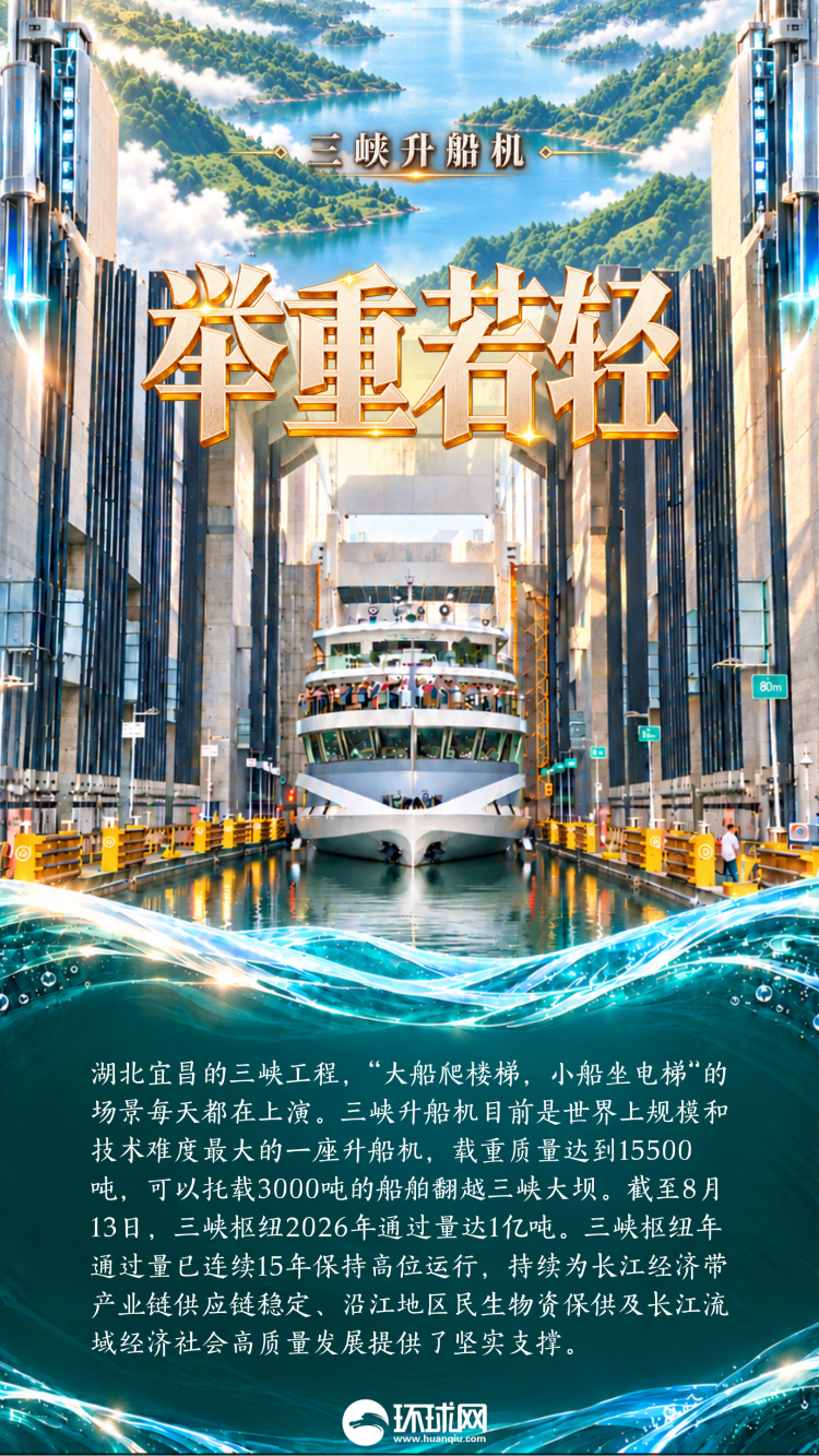 何以中国｜AI创意海报：解码“国之重器”，见证长江之上“器”象万千