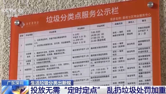 视频丨深圳拟取消垃圾“定时定点”投放 个人乱扔最高罚1000元
