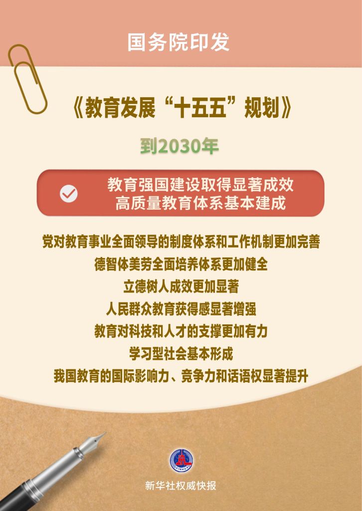 新华鲜报丨这份规划，为未来五年教育强国建设提供“施工图”