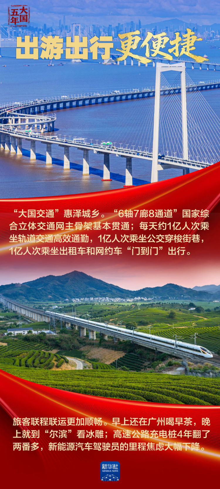 大国五年｜“十四五”，改变你我生活_fororder_XxjnzxC000001_20251023_CBMFN0A001