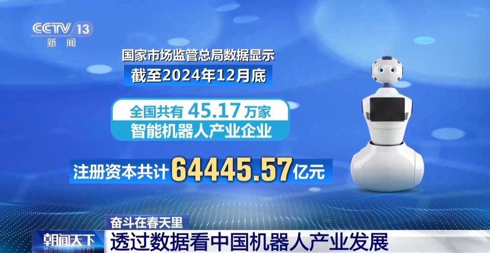 奋斗在春天里丨中国机器人凭啥“圈粉”海外？“金点子”揭秘