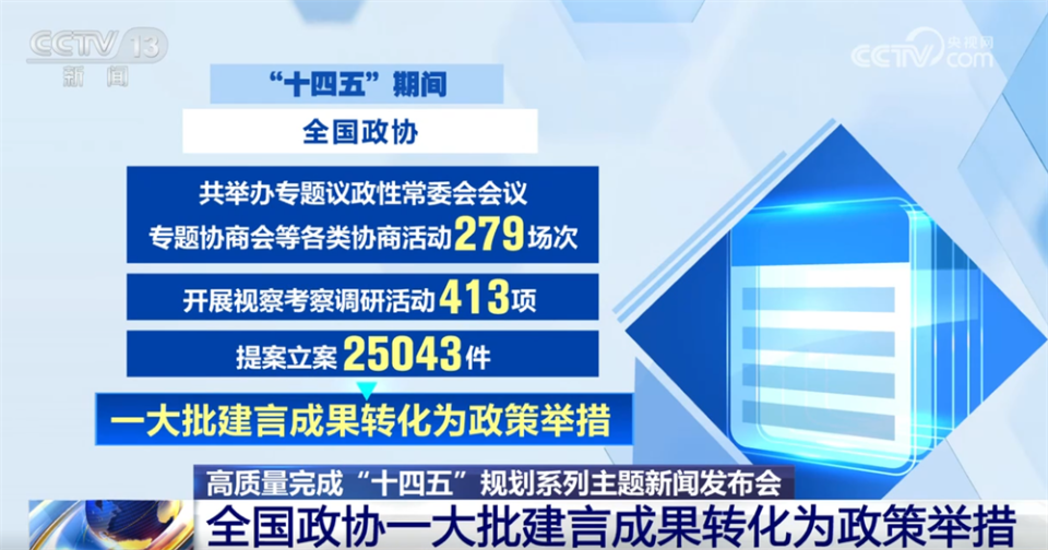 更加成熟、更加定型、不断完善……数说“十四五”时期发展社会主义民主成效
