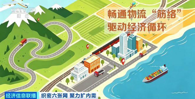 “数说”物流网:横连东西纵贯南北 畅通经济循环