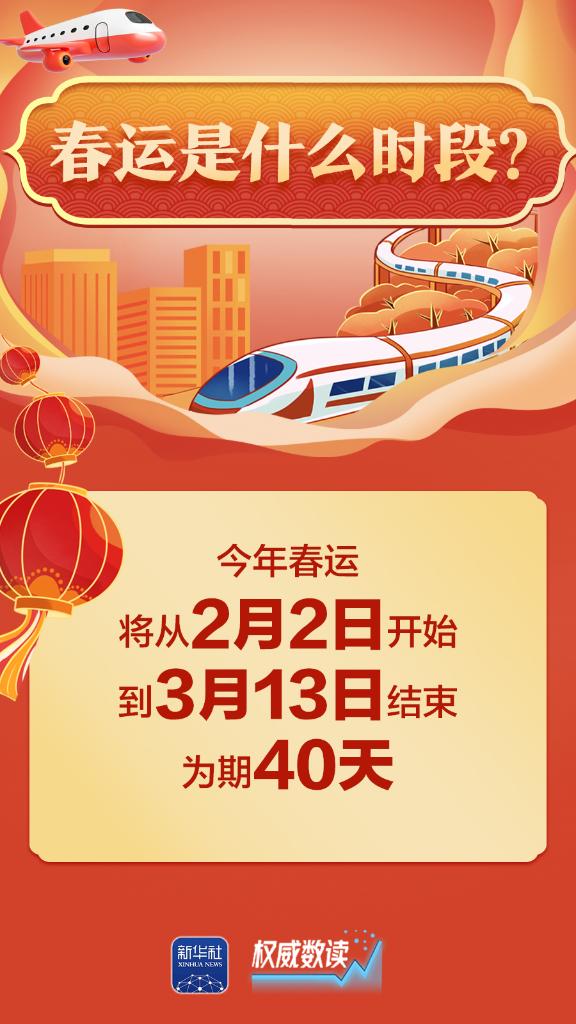 权威数读丨你关心的春运问题，都在这里！
