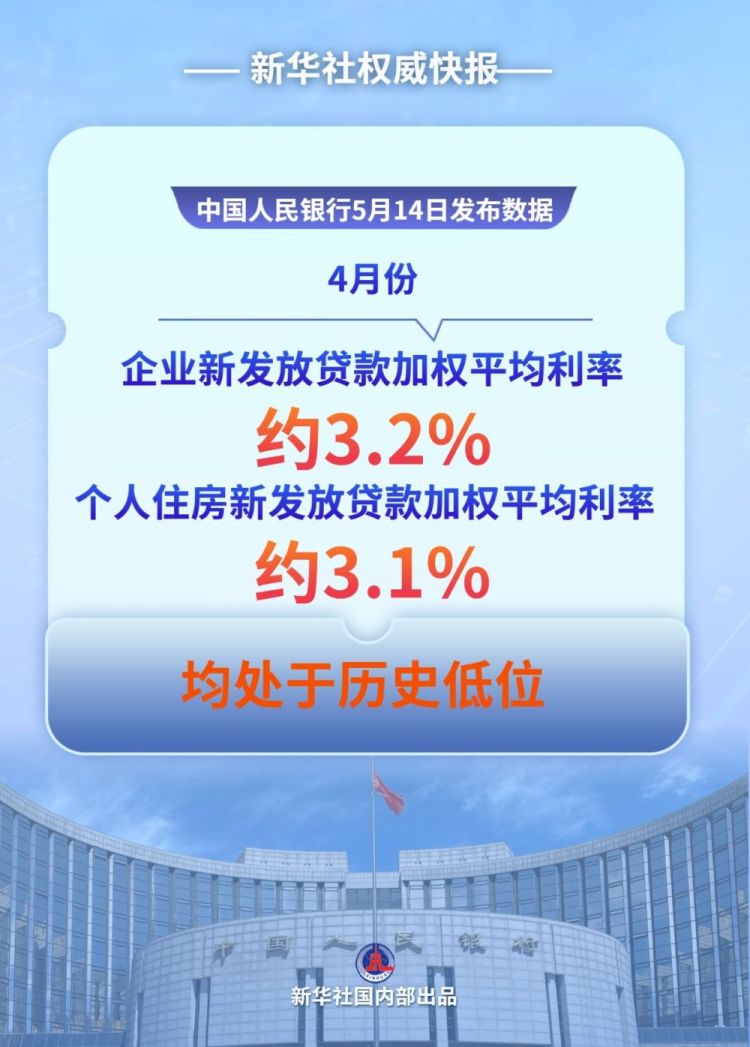 财经聚焦|钱流向哪了？——透视前4个月金融数据