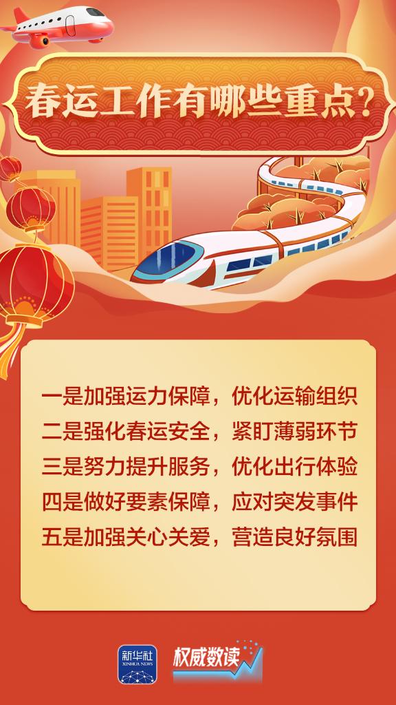 权威数读丨你关心的春运问题，都在这里！