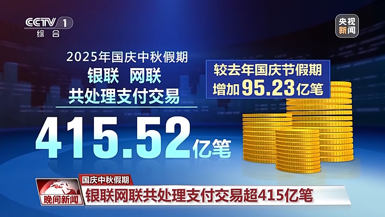 从企业创新、仓储、消费等多领域亮眼数据 感受中国经济活力