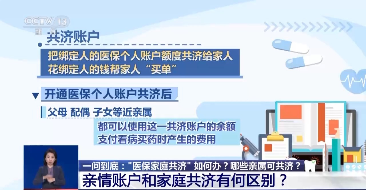 什么是“医保家庭共济”?哪些亲属可共济?一文读懂→