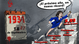 【Caricatura editorial】No sabe reconocer sus errores, pero sí ampliar sus capacidades militares