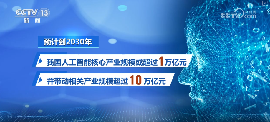 “人工智能+”加出包罗万象发展生态 “AI+智能制造”勾勒出你我未来怎样生活？| 一文读懂↓