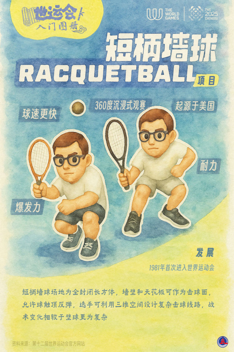 打开世运会“入门图册”，看看这些小众项目怎么玩