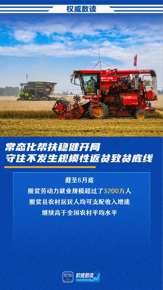 权威数读｜夏粮首破3000亿斤，农业农村经济保持稳中向好
